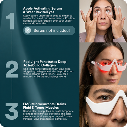 EyeReset™ Rested Look Glasses