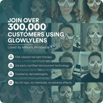 EyeReset™ Rested Look Glasses